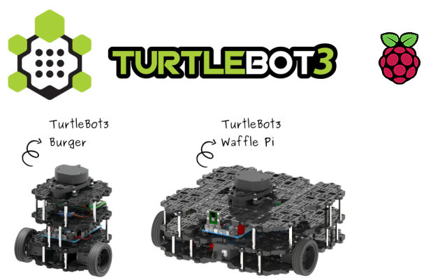 Turtlebot