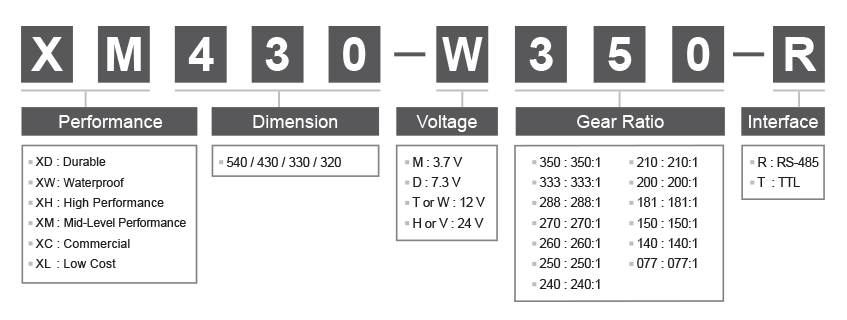 XM430-W350-T/R