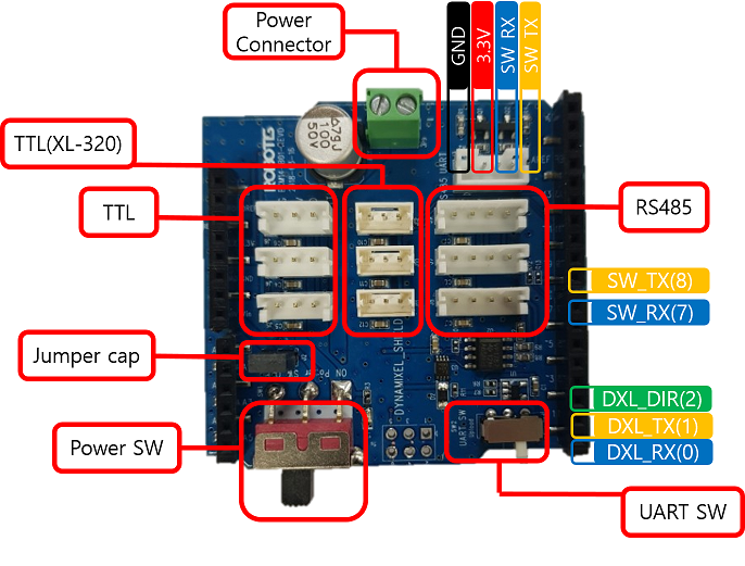 DYNAMIXEL Shield