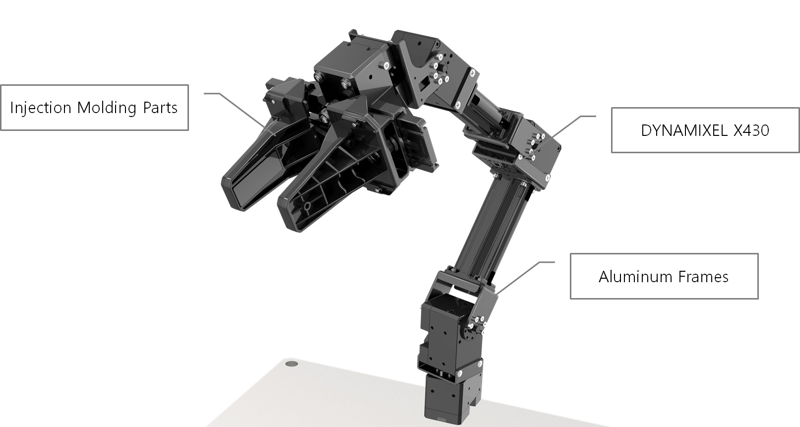 dynamixel robot arm